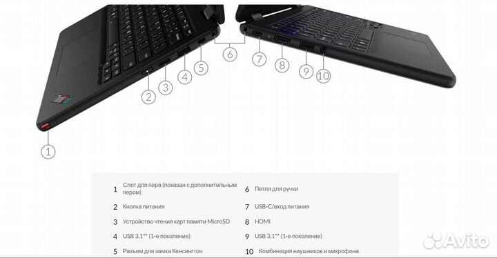 Защищенный трансформер Lenovo ThinkPad 11e 6gen
