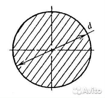 Пруток нержавеющий. Металлопрокат