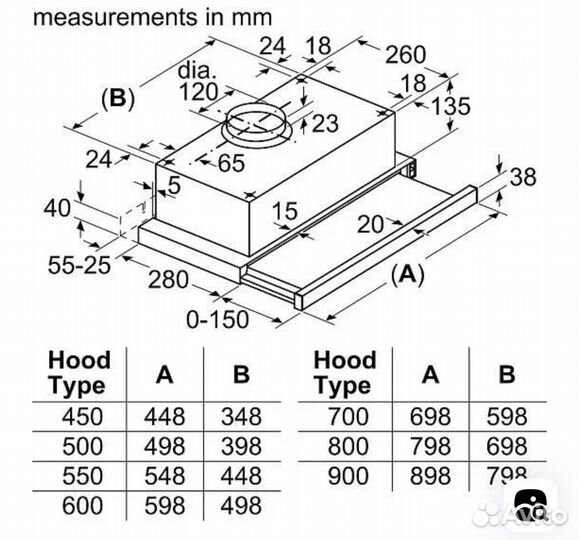 Вытяжка Bosch DFT63CA60Q