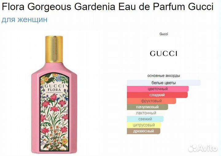 Gucci flora gorgeous gardenia