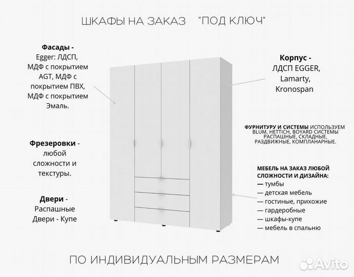 Гардеробная по вашим размерам