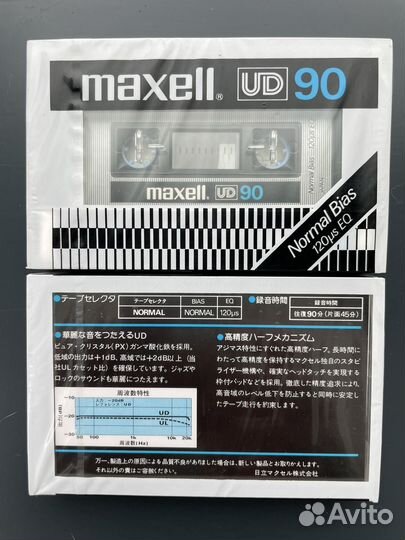 Аудиокассета Maxell UD 90. Japan. 1978 год