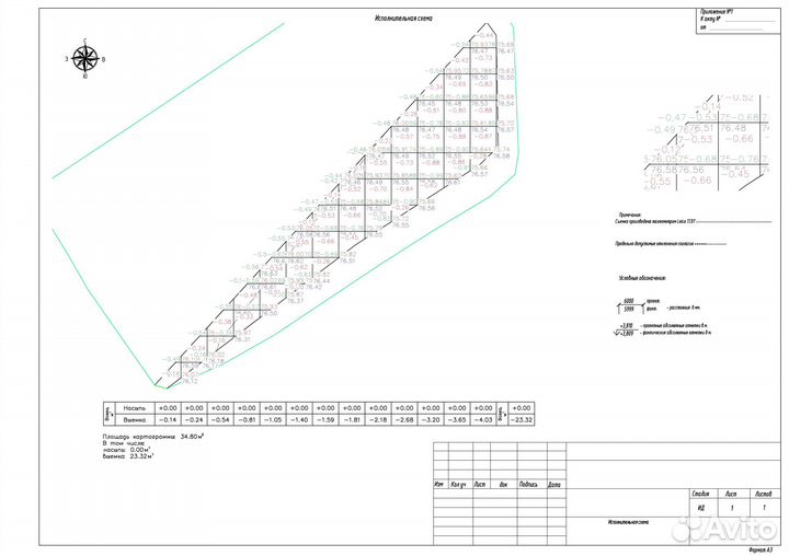 Исполнительные схемы Геодезист камеральщик Удаленн