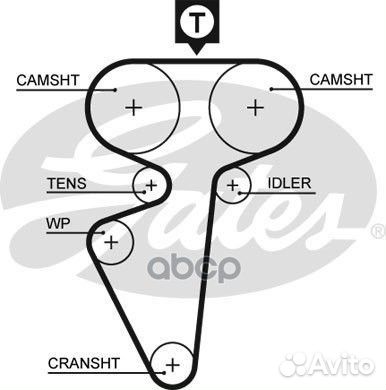 Ремень грм ваз 2110 16кл gates 5539 5539 Gates