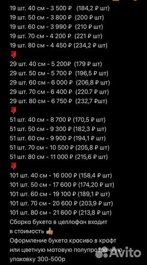 Букет роз с доставкой