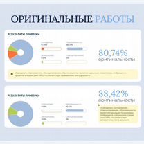 Диплом,курсовая,вкр,диссертация,статья с гарантией, Некрасовский