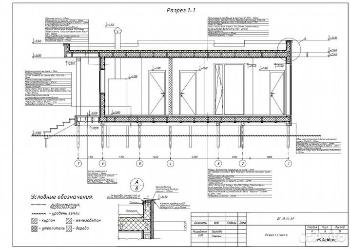 Требуется Бригадир со своей бригадой строителей