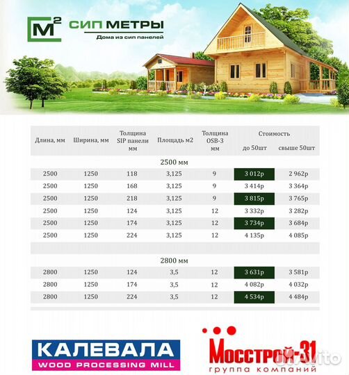Сип-панель / 1250х2500х168мм