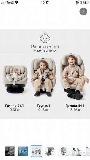 Детское автокресло от 0 до 36 с isofix