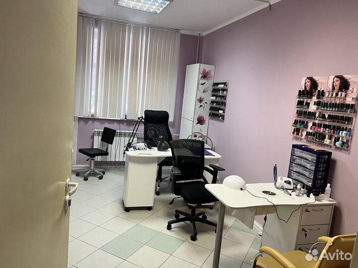 Продажа готового бизнеса