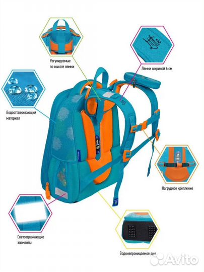 Школьный рюкзак Berlingo