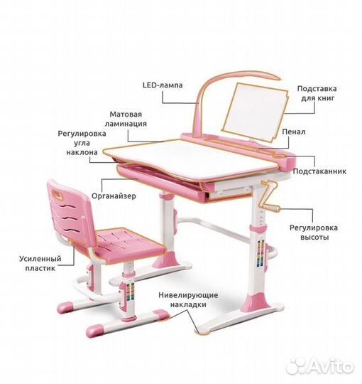 Детский стол парта