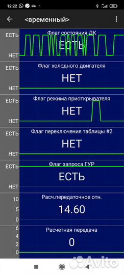 Помощь на дороге автоэлектрик