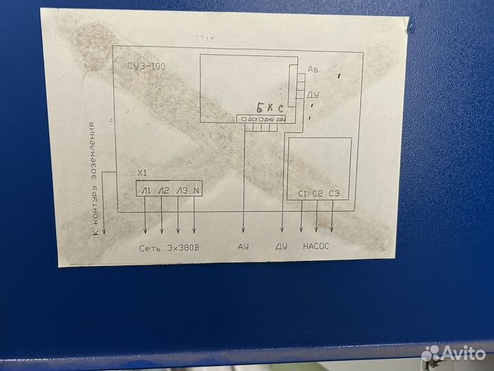 Станция управления защиты (насосами) суз-100