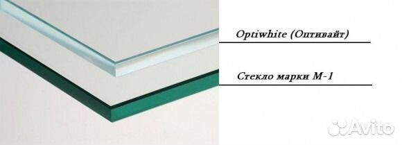 Стекло optiwhite, Clear Vision (осветленное)