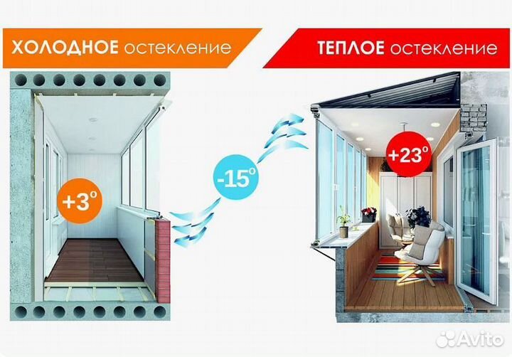 Остекление балконов и лоджий под ключ. Есть рассрочка