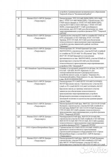Проектирование электроснабжения