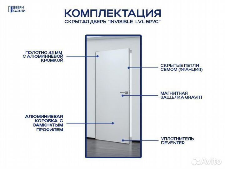 Скрытые межкомнатные двери