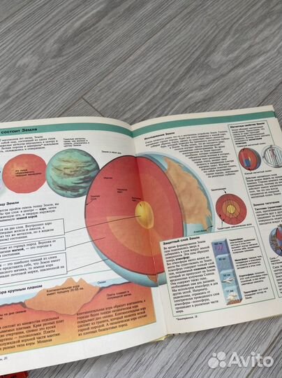Космос и солнечная система,энциклопедия.3 книги