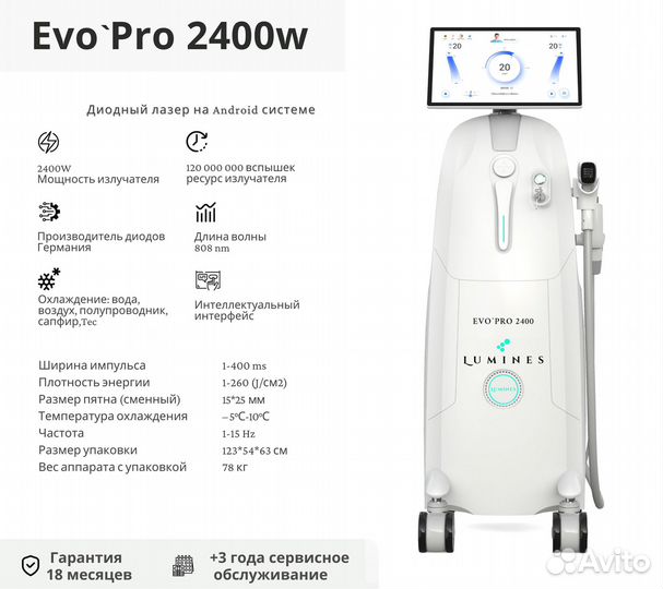 Диодный лазер люминес Evo-Pro 2400вт