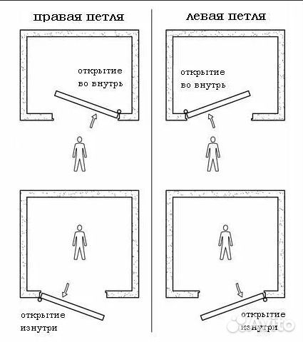 2 двери Краснодеревщик (можно штучно, цена за шт.)