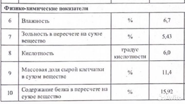 Отруби пшеничные, пушистые