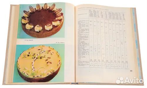 П. С. Мархель.и др.Производство пирожных и тортов