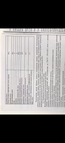 1-к. квартира, 40,2 м², 8/15 эт.