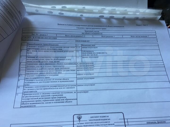 Участок 12 сот. (ИЖС)