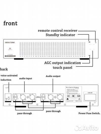 Geektone J3030 220V пульт