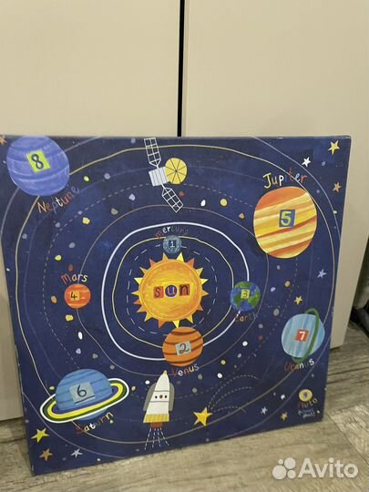 Картина солнечной планеты на английском для детей