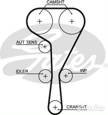 Ремкомплект привода грм PowerGrip Kit