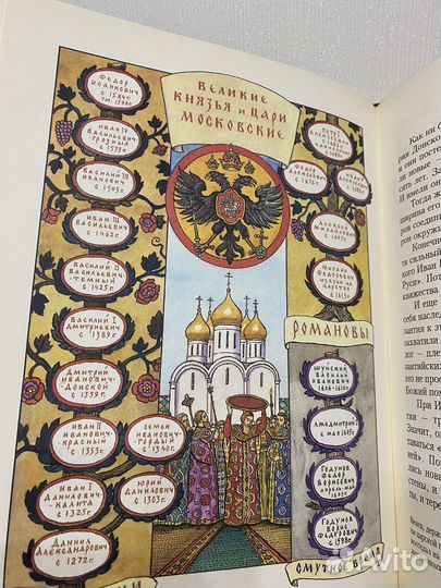 История Москвы для детей