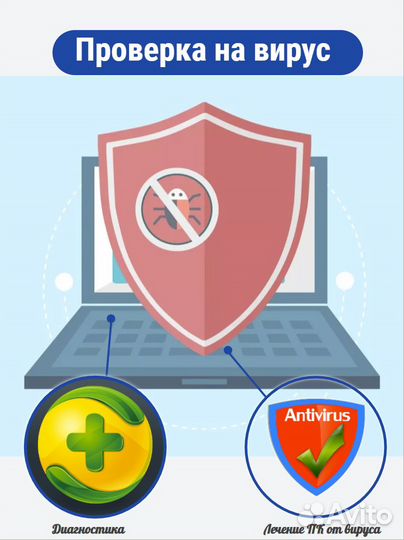 Установка программ на MacOS, MacBook, Windows