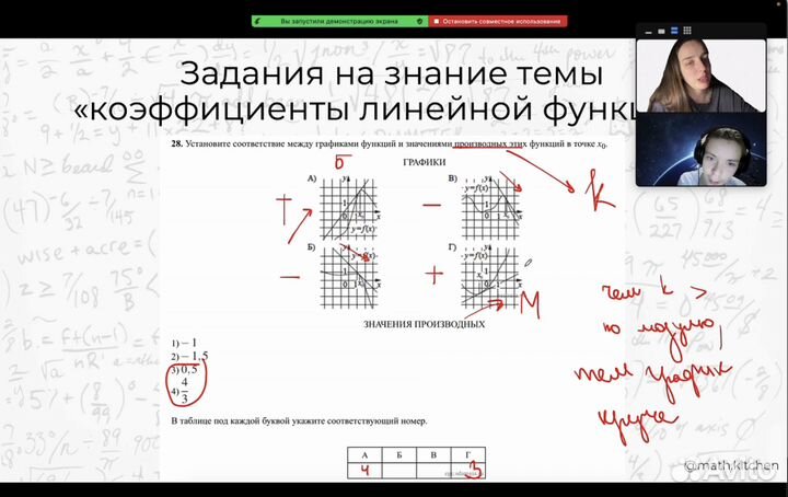 Репетитор по математике