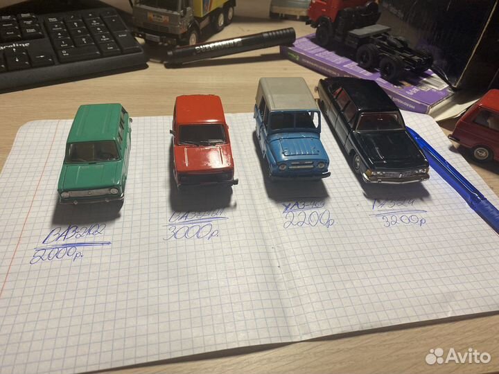 Машинки СССР