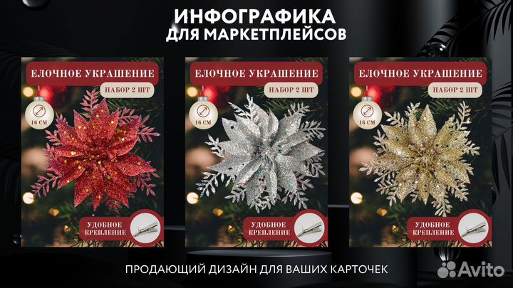 Инфографика для маркетплейсов