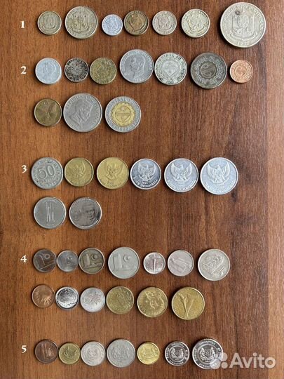 Монеты Японии,Филиппины,Индонезия,Австралия и др