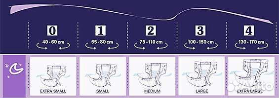 Памперсы для взрослых