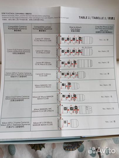 Набор для качественной отцифровки фотоплёнки