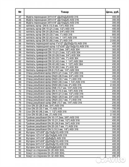 Муфта, отвод, кран, затвор, нержавейка, сталь