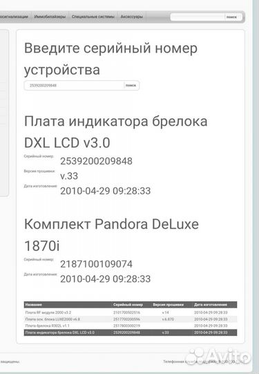 Брелок сигнализации Пандора 1870i