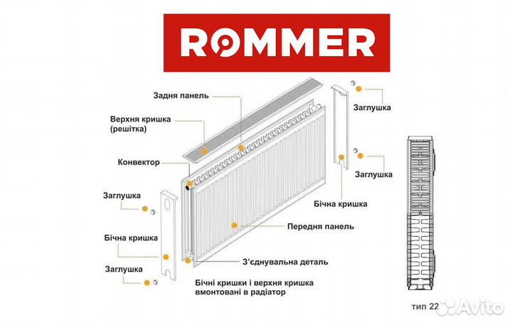 Rommer тип 22 панельный радиатор 500 на 1900