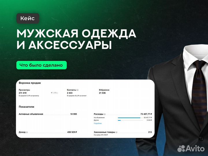 Настрою поток заявок в ваш бизнес / Авитолог