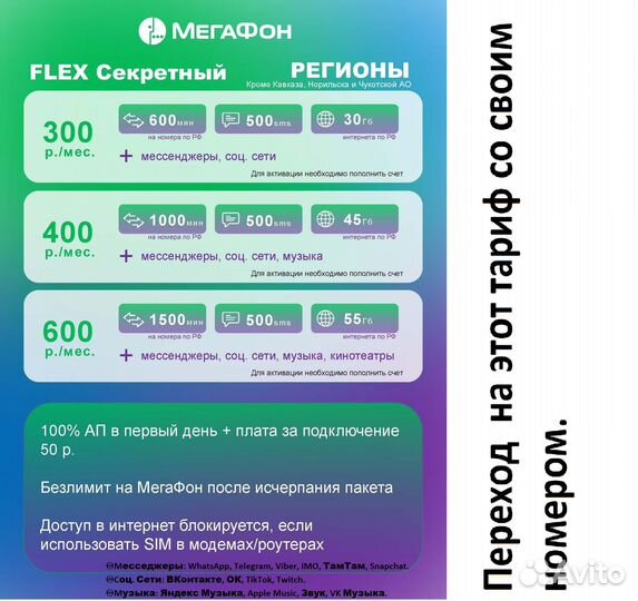 Модем 4G LTE Olax F90 с разъёмами под антенну