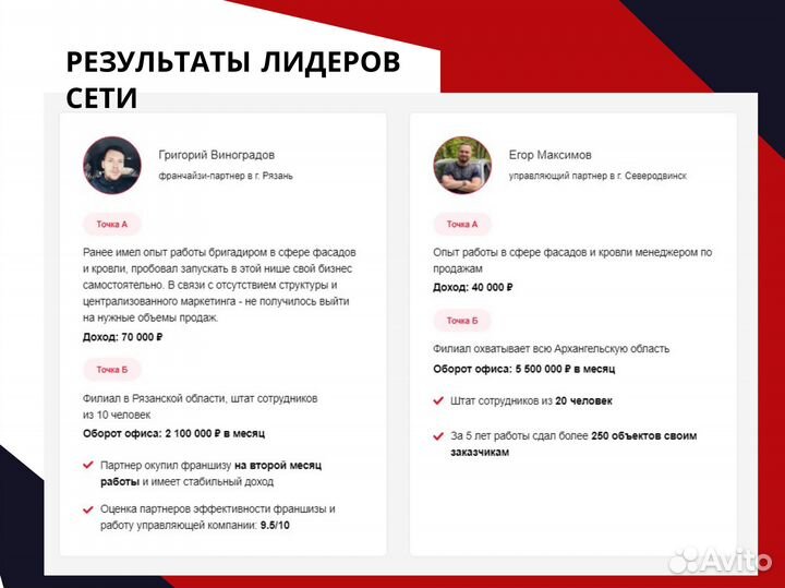 Открой бизнес по франшизе.Обучение+гарантия заявок