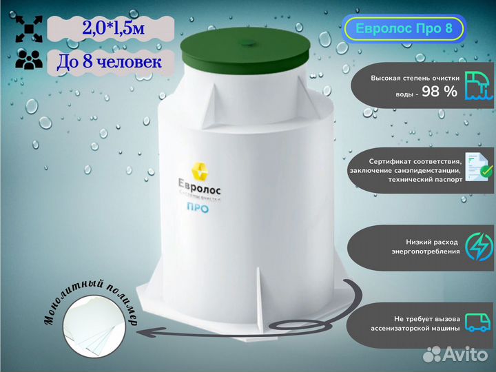 Септик под ключ Евролос Про до 8 чел