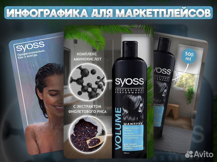 Инфографика для маркетплейсов wildberries/ozon