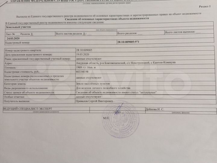 Участок 20 сот. (ИЖС)