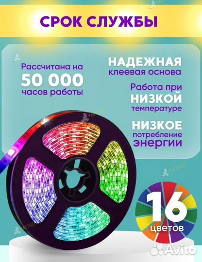 Светодиодная лента rgb с пультом 5 метров (2835)